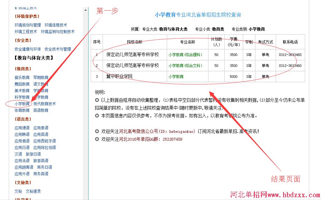 2016年河北单招专业查询方法 图9