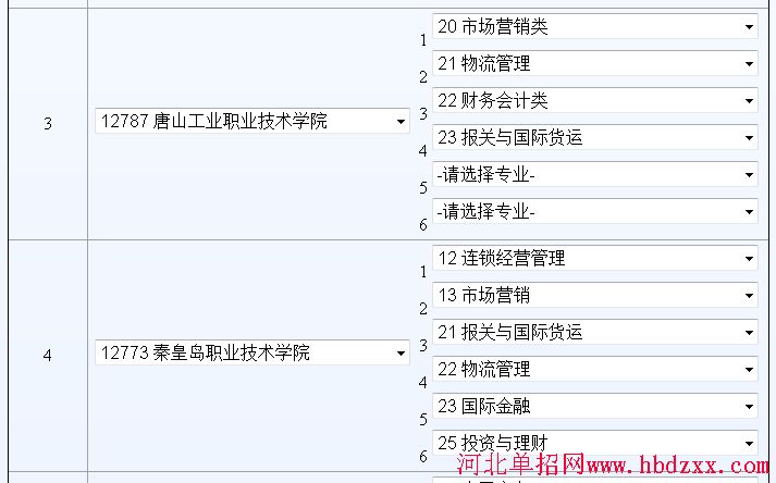 2016年河北省财经商贸大类单招志愿填报方法 图3