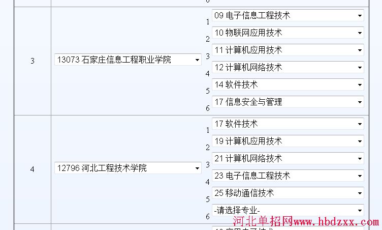 2016年河北省电子信息大类单招志愿填报方法 图3