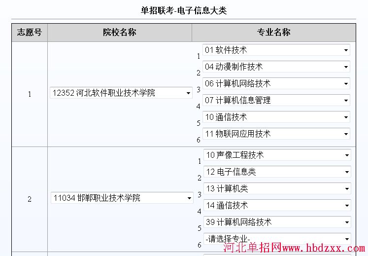 2016年河北省电子信息大类单招志愿填报方法 图2