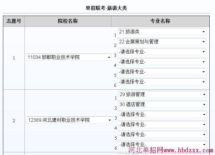 2016年河北省旅游大类单招志愿填报方法 图2