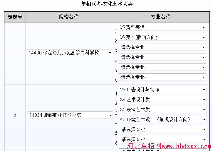 2016年河北省文化艺术大类单招志愿填报方法 图2