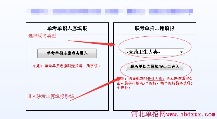 2016年河北省医药卫生大类单招志愿填报方法