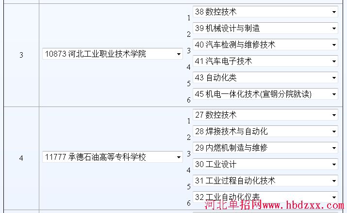 2016年河北省装备制造大类单招志愿填报方法 图3