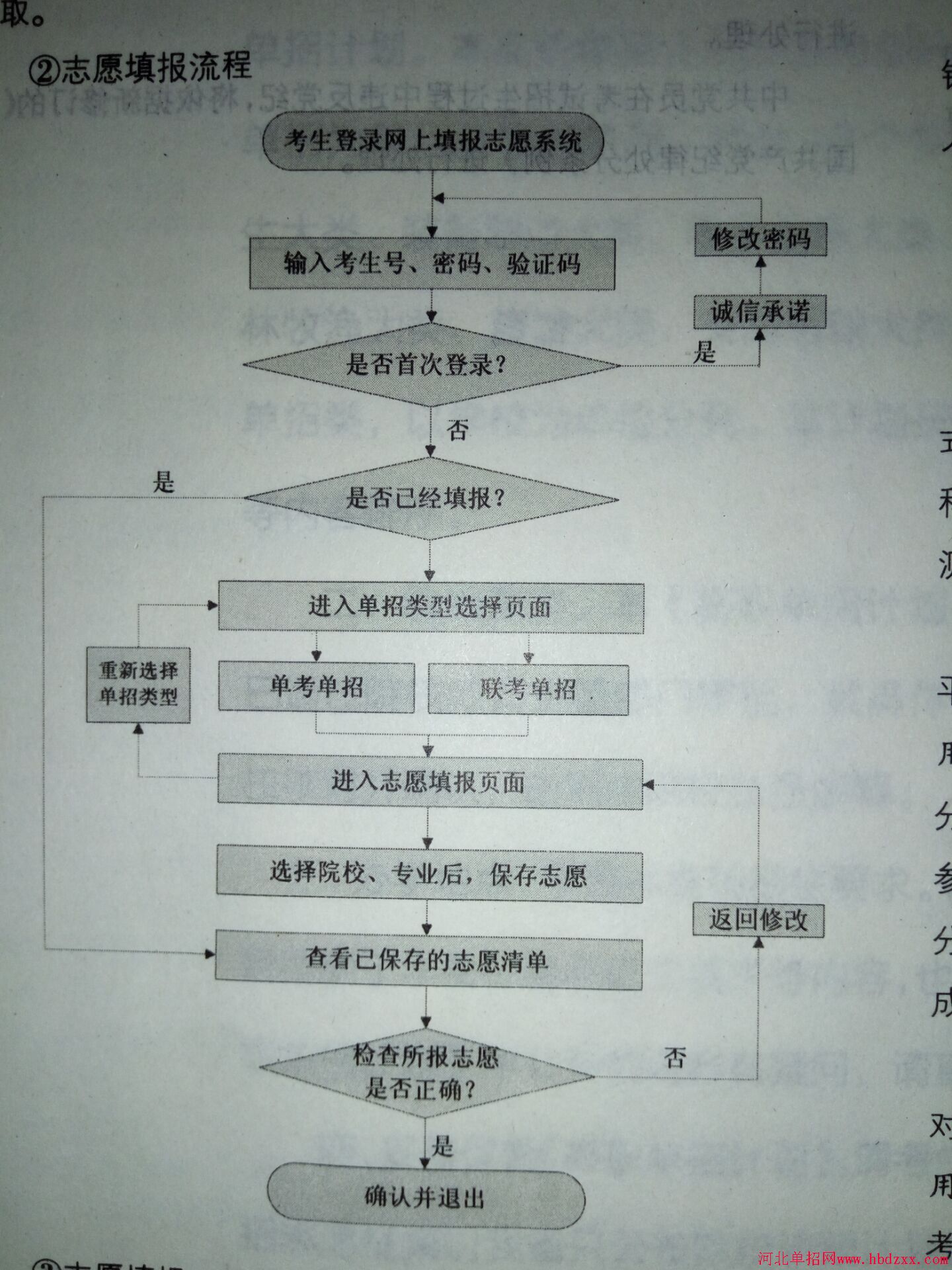 2016年河北省单招志愿填报步骤 图5