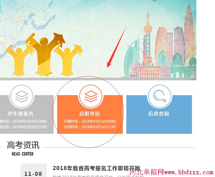 2018年河北省单招报名流程图 图3