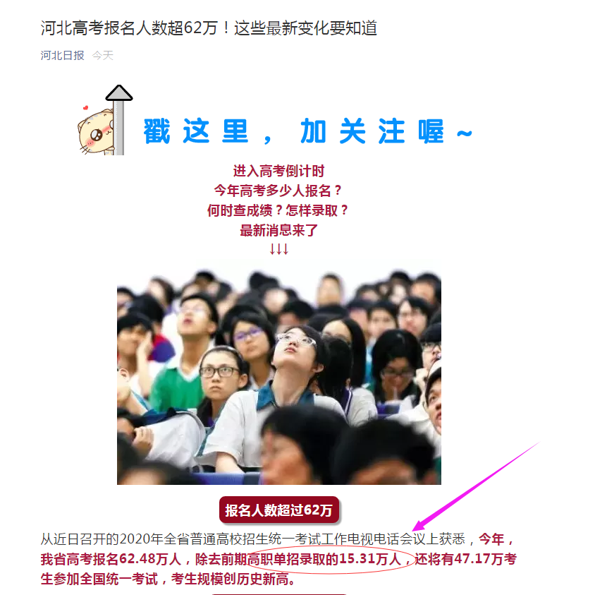 2020年河北省高职单招录取人数 图1