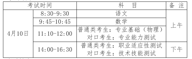 2022年河北省普通高职单招考试三类、对口机械类联考工作实施方案