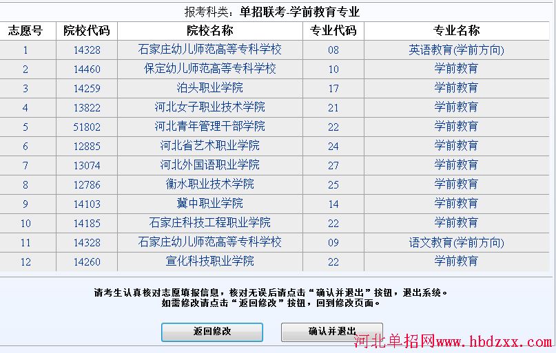 2015年河北省学前教育类单招联考志愿填报详细步骤 图3