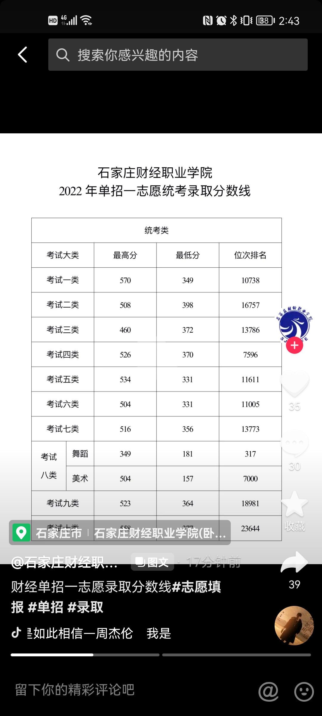 2022年石家庄财经职业学院高职单招一志愿分数线 图1