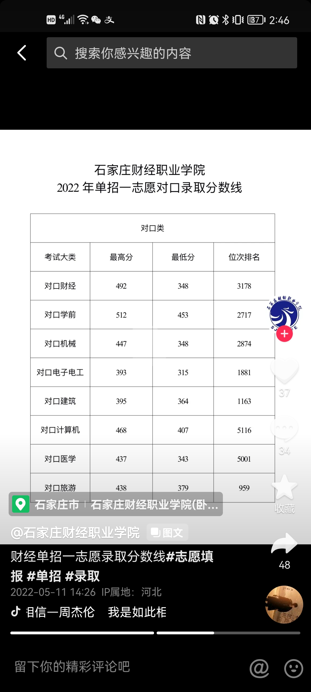 2022年石家庄财经职业学院高职单招一志愿分数线 图2