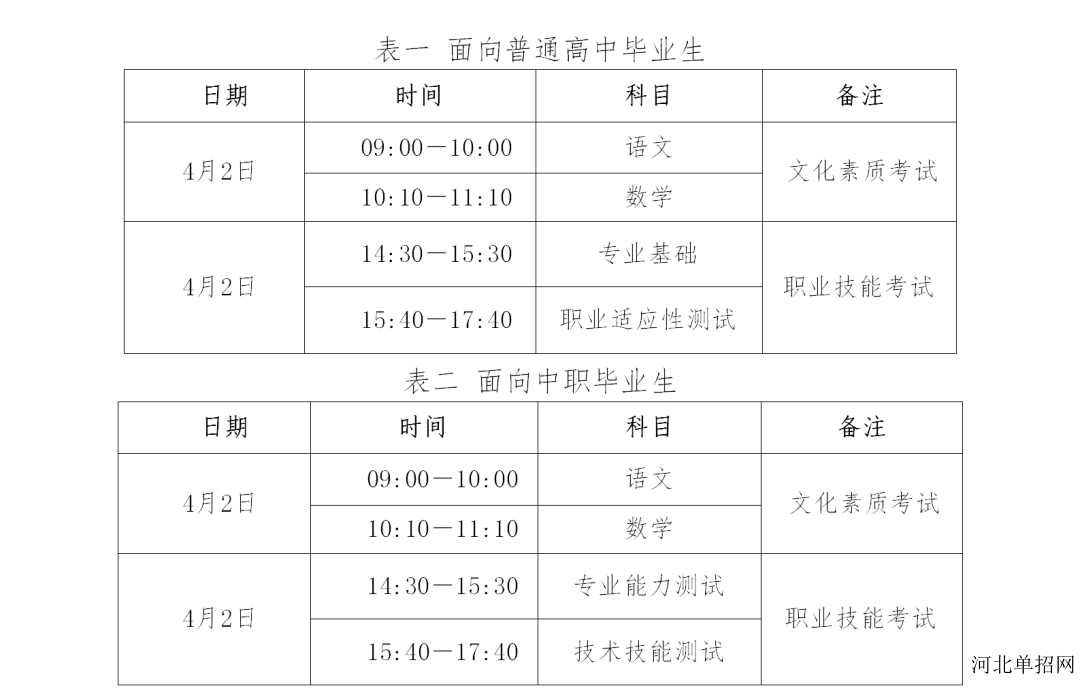 河北工艺美术职业学院2024年单招报考须知 图1