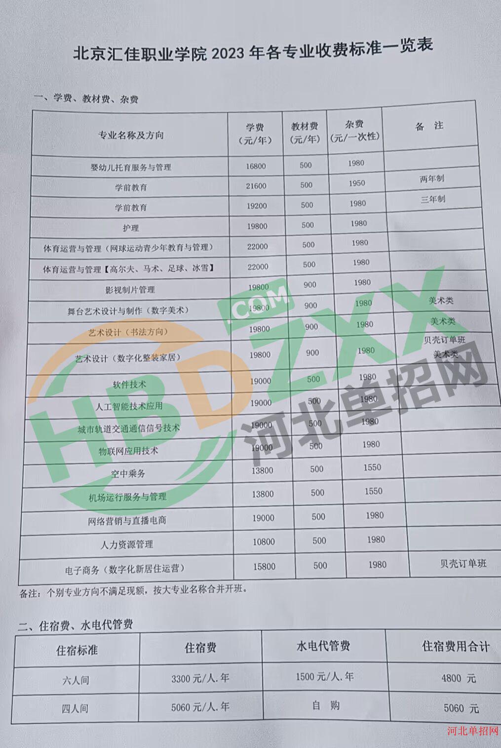 2023年北京汇佳职业学院单招录取通知书 图4