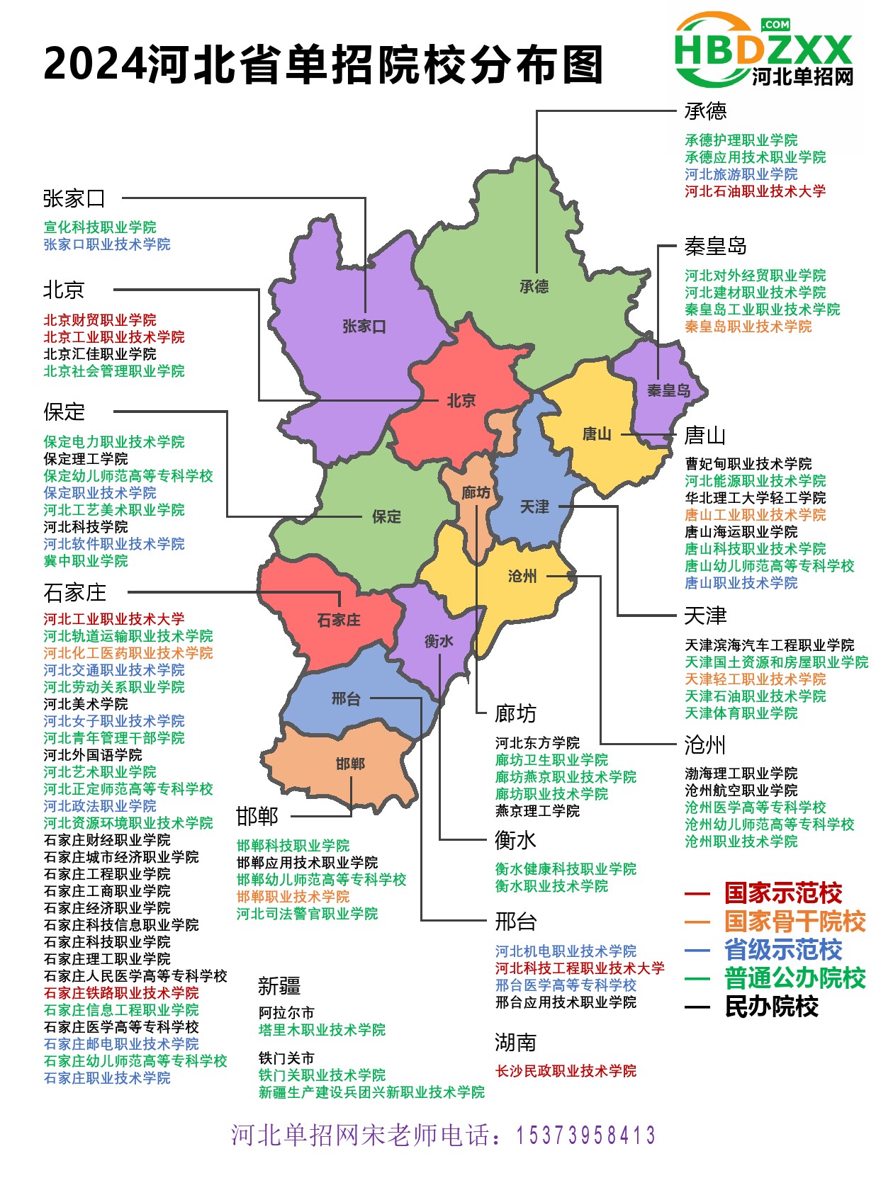 2024年河北省单招学校分布图